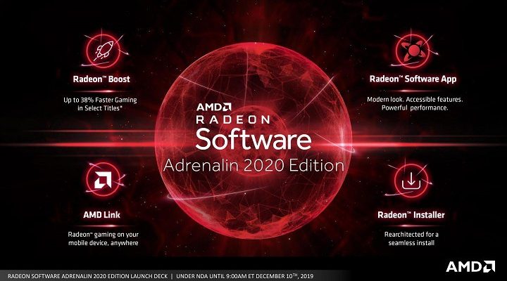 AMD выпустила драйвер AMD Radeon Adrenalin 21.10.4