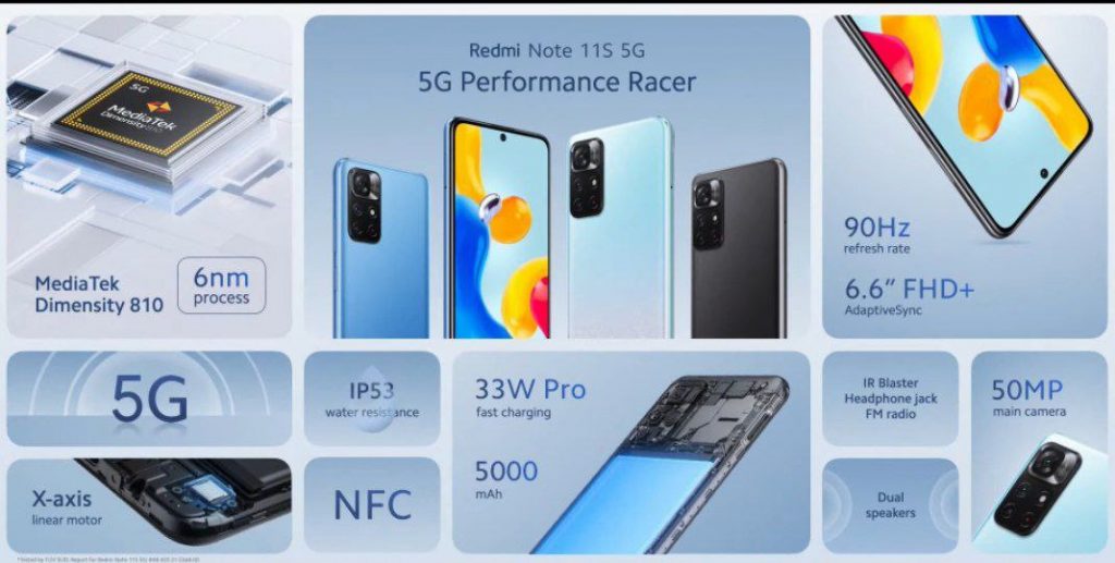 Представлен Redmi Note 11S 5G — Dimensity 810, 6,6-дюймовый дисплей и цена от 249 долларов