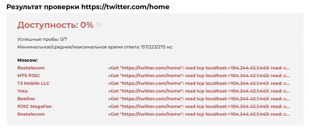 В России началась блокировка Twitter