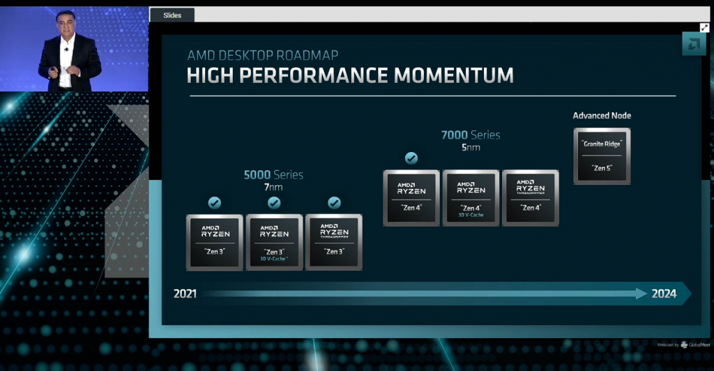 AMD выпустит линейку Ryzen 7000 с 3D V-Cache в этом году
