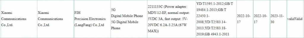 Xiaomi 13 сертифицирован агентством 3C — запуск может состояться в ближайшие месяцы
