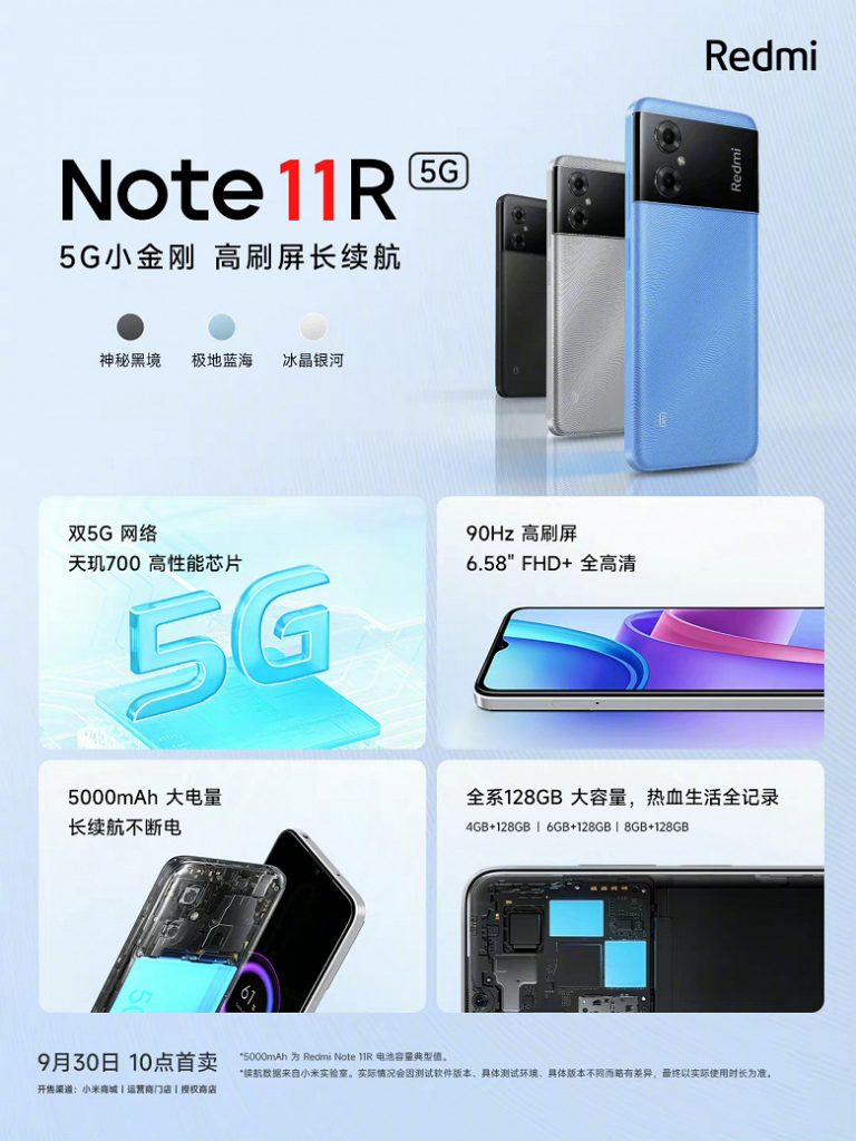 Бюджетный смартфон Redmi Note 11R представлен официально
