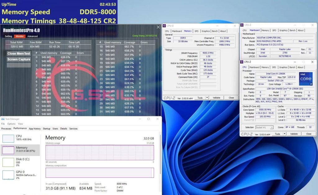G.SKILL анонсировала модули памяти стандарта DDR5-8000 для процессоров Raptor Lake