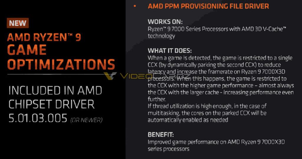 Процессоры AMD Ryzen с 3D V-Cache не будут корректно работать без специального драйвера