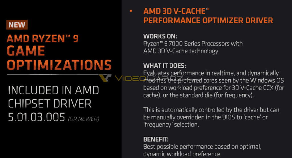 Процессоры AMD Ryzen с 3D V-Cache не будут корректно работать без специального драйвера